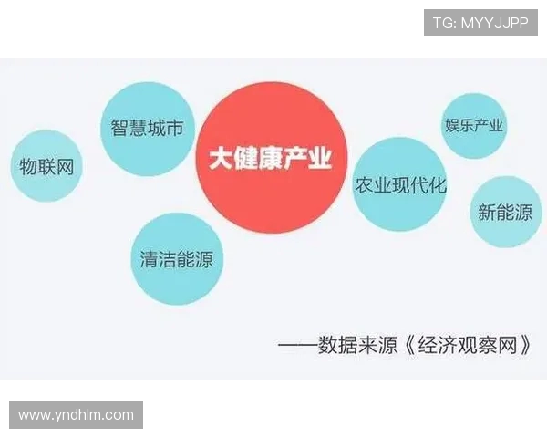 体育创新引领未来趋势探索从技术进步到跨界融合的全新发展机遇 体育创新引领未来趋势探索从技术进步到跨界融合的全新发展机遇