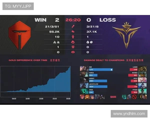 CSGO赛事分析:深入探讨TES战队的盯防策略与战术布局 CSGO赛事分析:深入探讨TES战队的盯防策略与战术布局