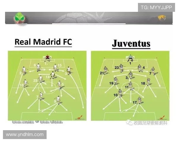 深圳足球队边路渗透战术革新探讨与未来发展展望