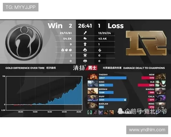 王者荣耀最新实力排行榜揭晓IG战队荣登第二名引发热议 王者荣耀最新实力排行榜揭晓IG战队荣登第二名引发热议